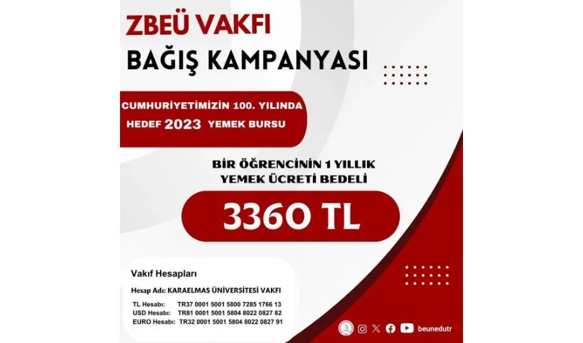 Yemek bursu kampanyası başlattı